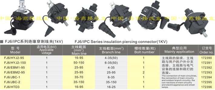 FJ6/HYC、HYD系列绝缘穿刺线夹