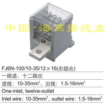 FJ6N-100/10-35/12×16(右组盒) 一路进,十二路出