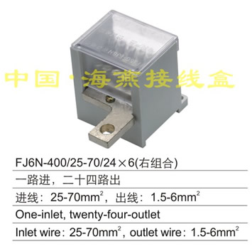 FJ6N-400/25-70/24×6(右组合) 一路进,二十四路出