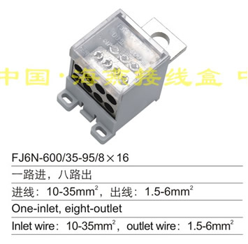 FJ6N-600/35-95/8×16 一路进,八路出