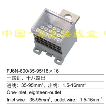 FJ6N-600/35-95/18×16 一路进,十八路出