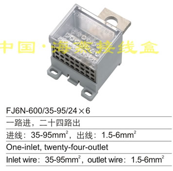 FJ6N-600/35-95/24×6 一路进,二十四路出