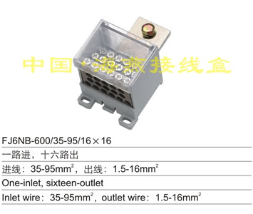 FJ6NB-600/35-95/16×16 一路进,十六路出