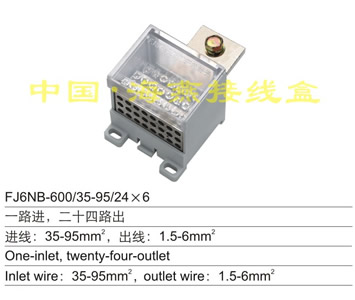 FJ6NB-600/35-95/24×6 一路进,二十四路出